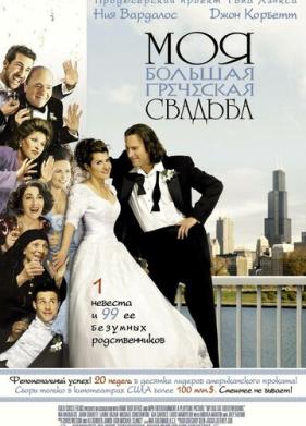 Моя большая греческая свадьба (2001)